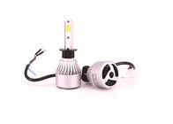 Puissance élevée de phare automatique de l'ÉPI 8000LM LED de S2 H7 36W