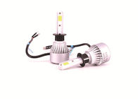 Puissance élevée de phare automatique de l'ÉPI 8000LM LED de S2 H7 36W