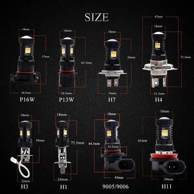 Antibrouillards des véhicules à moteur de 16SMD LED